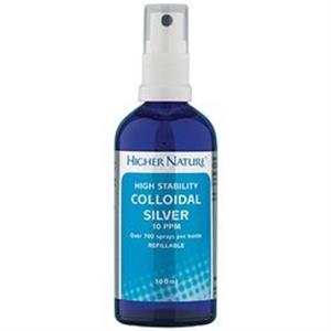 Colloidal Siver Spray