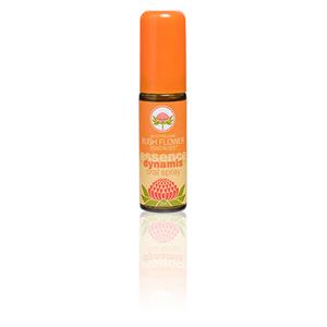 Dynamis Oral Spray